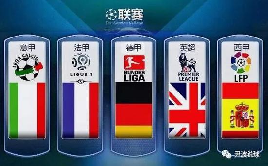 德国队依靠