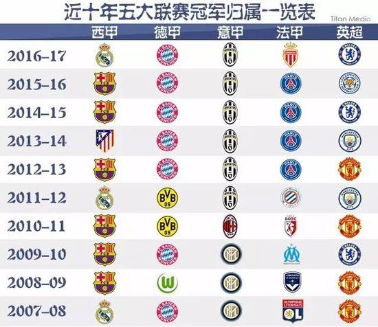 他们不仅肩
