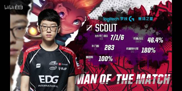 轻球员成长 轻球员成长